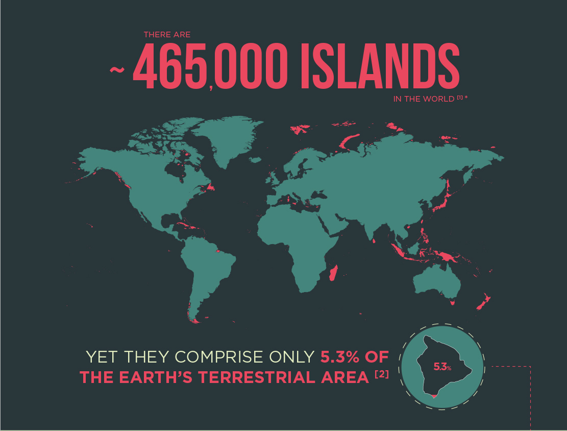 island conservation preventing extinction invasive species islands map land mass biodiversity hotspots